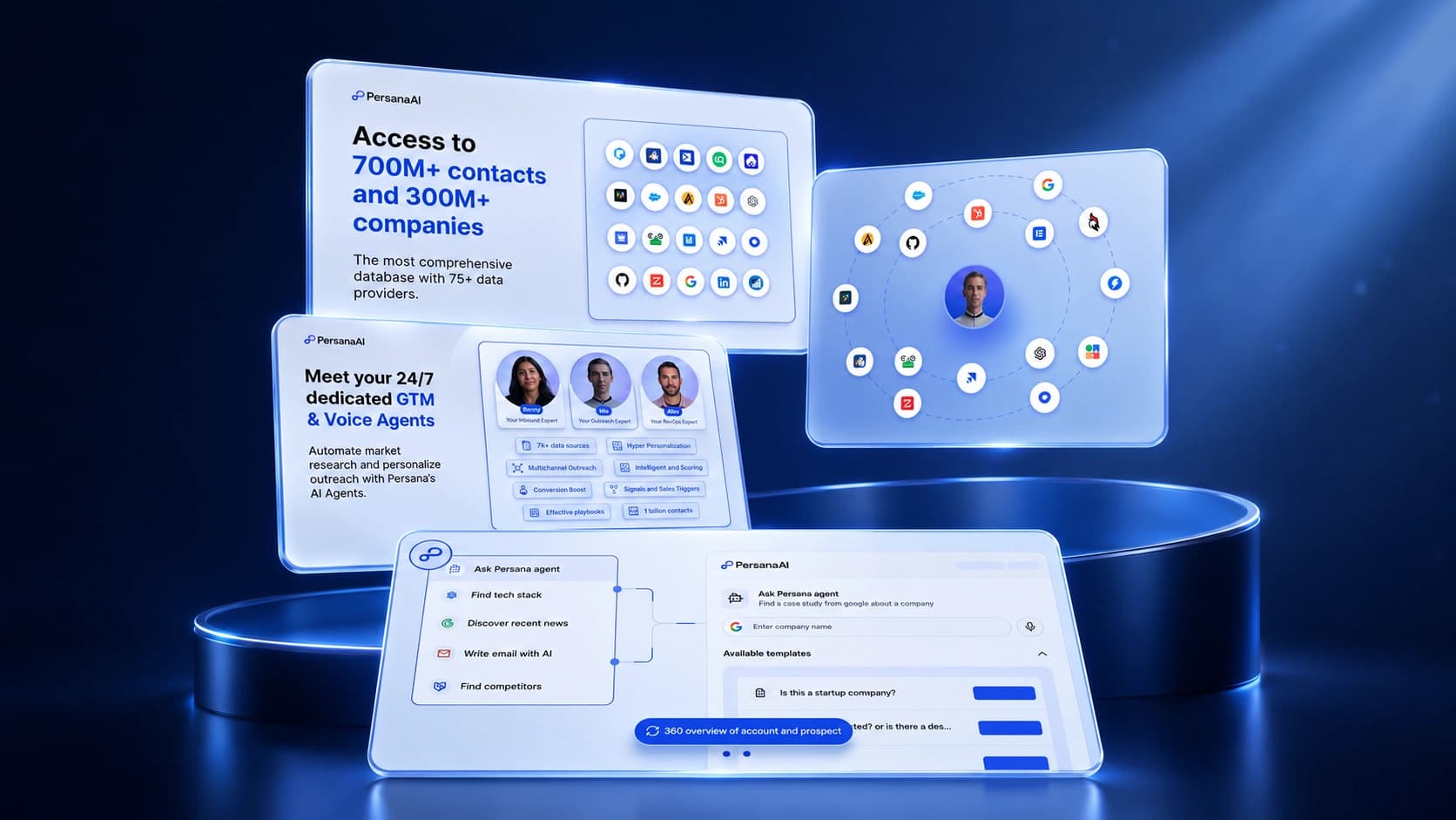 PersanaAi case study